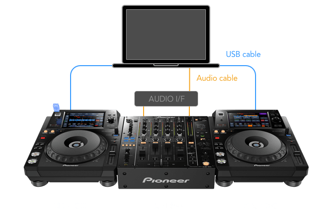 djay Pro User Interface